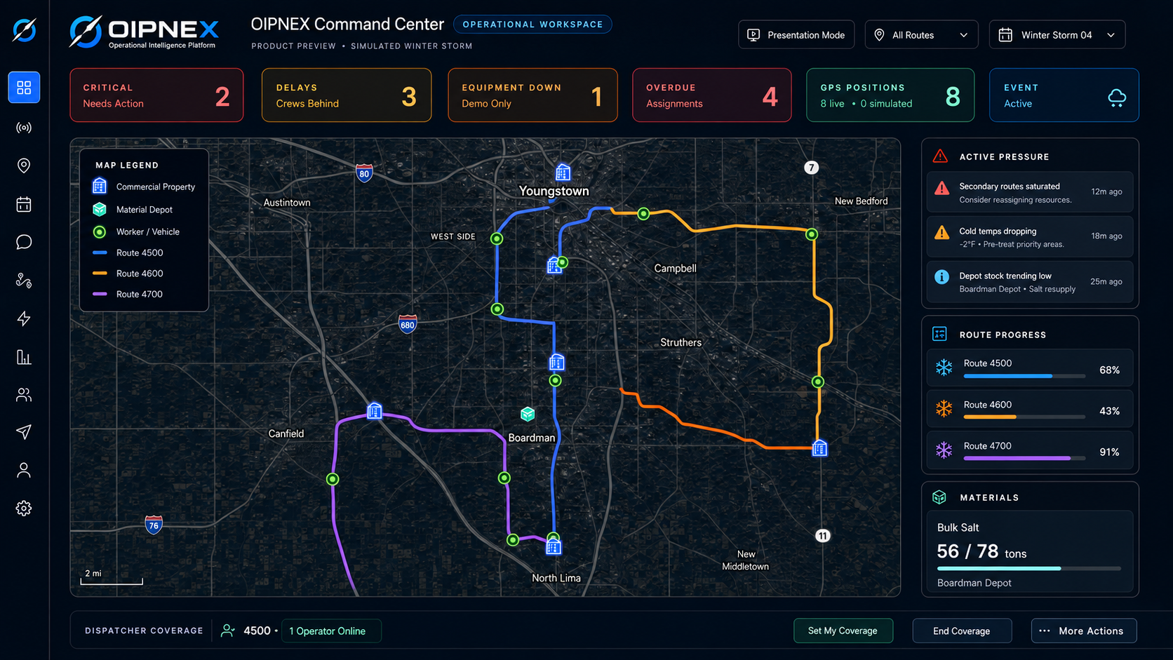 OIPNEX Command Center product preview
