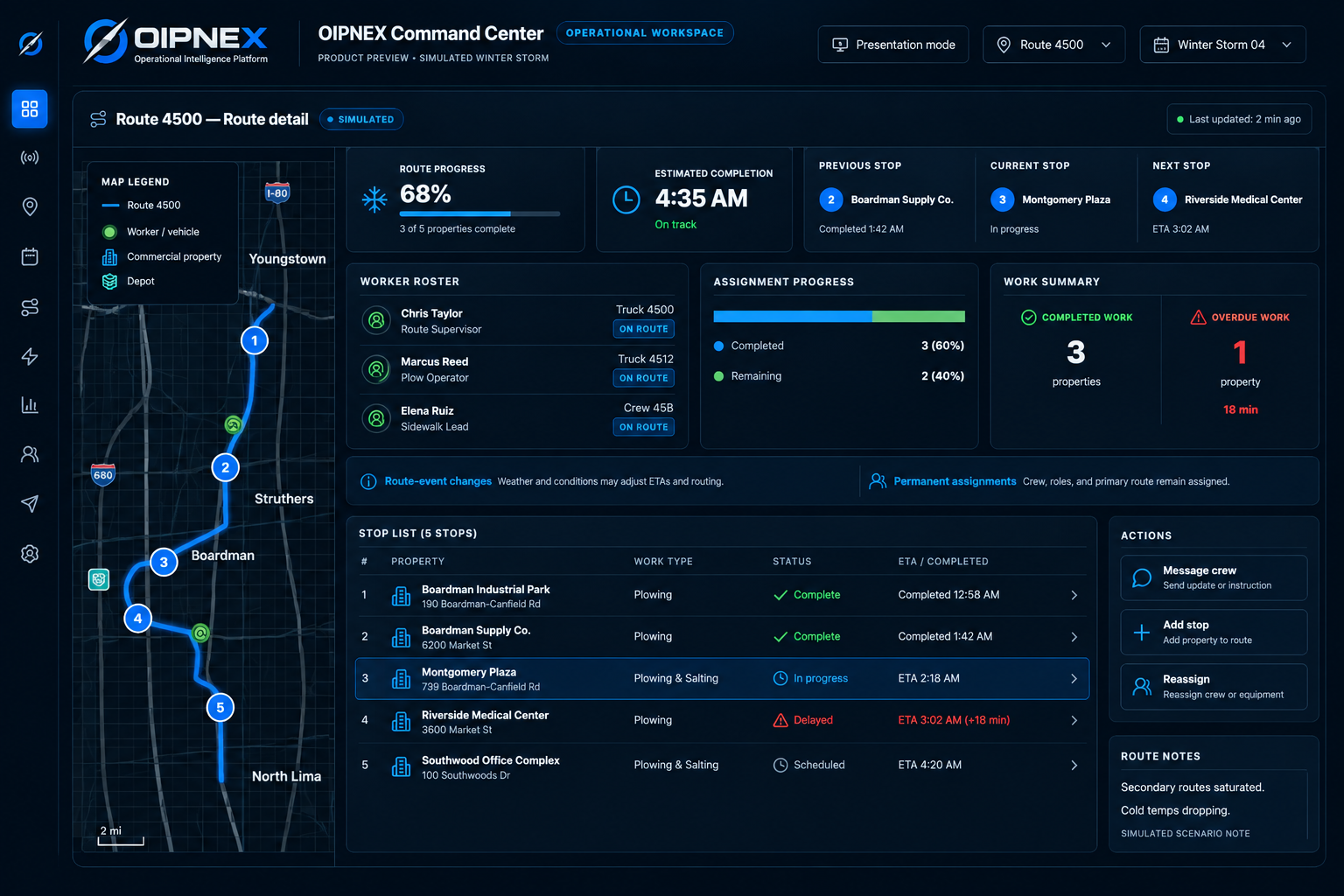 OIPNEX Route Detail product preview